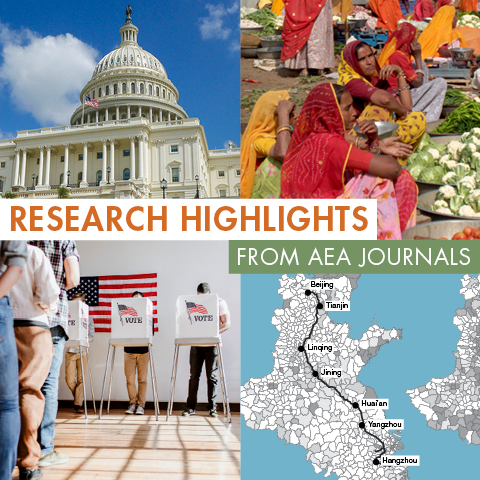 Research Highlights